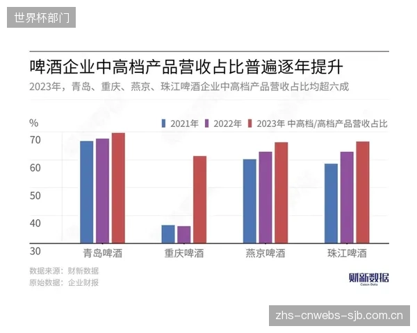 数据价值的源头：TCXO温度补偿的普及，标志着赛事数据颗粒度进入毫秒级，这是体育数据商业化的硬件基础